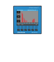 UMG 96-PQ-L Low Power, 90-277V | Power Analyzer