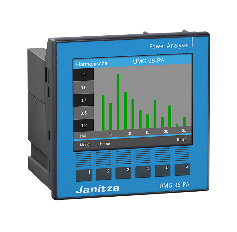 Expandable Modular Power Analyzer - UMG 96-PA
