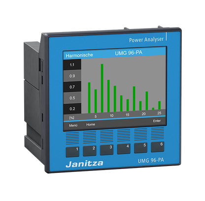 Expandable Modular Power Analyzer - UMG 96-PA
