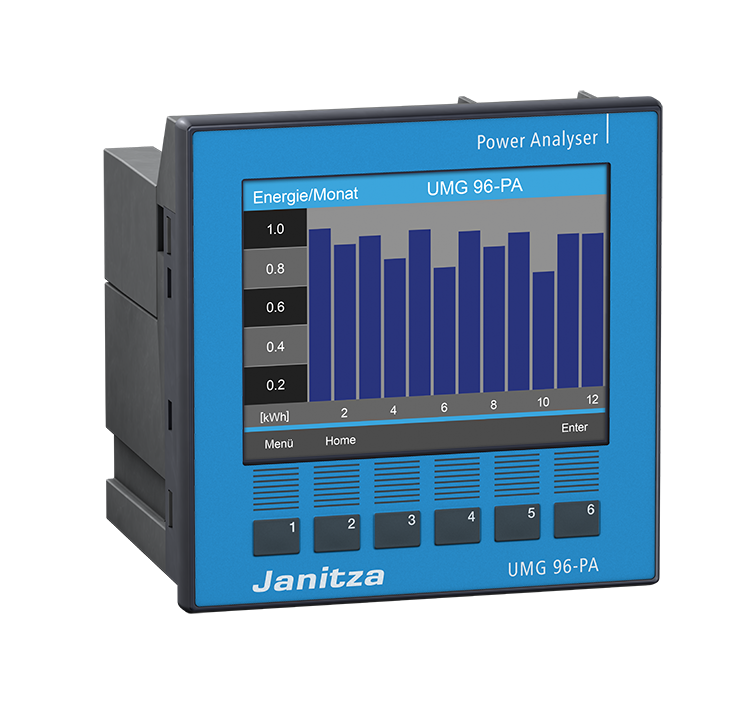 Expandable Modular Power Analyzer - UMG 96-PA
